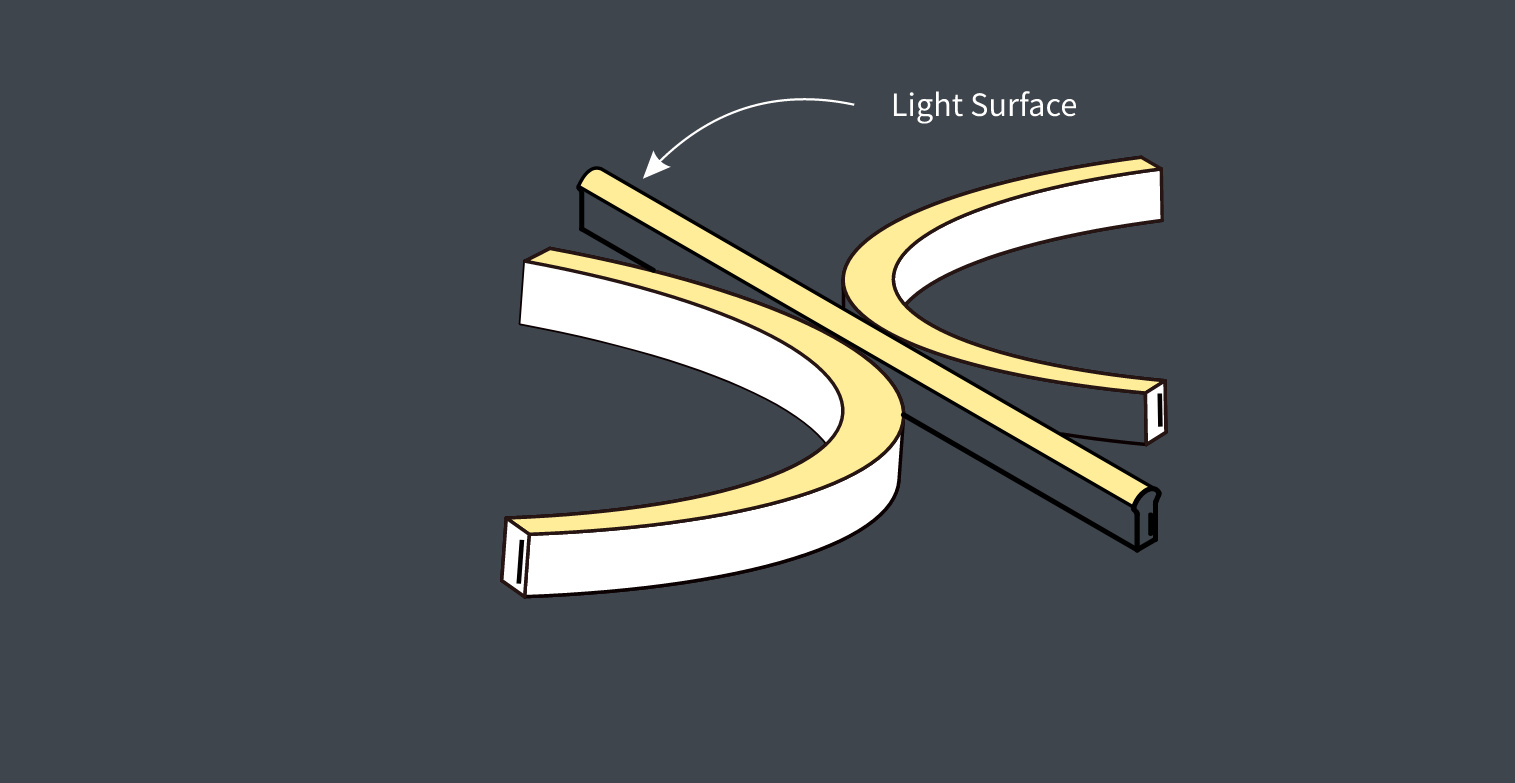 LED silicio virvės_dimension03