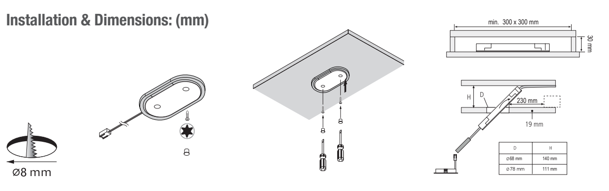 Nagroda MiniO-Light European Red Dot Design Award za niestandardowe projekty szaf123