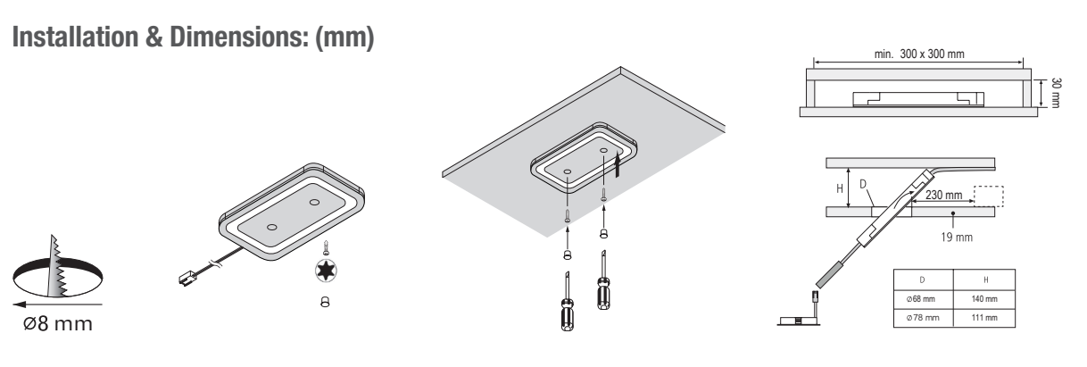 Pad-Light Malsupra kabineto lumo eŭropa dezajno patento123